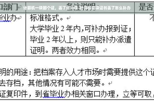 计算机一级那个证，丢了能补吗-计算机初级证书丢了怎么补办