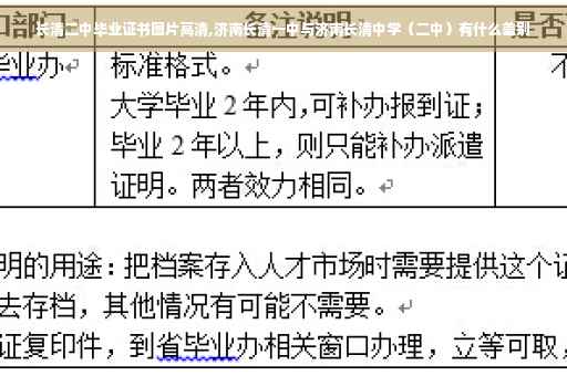 长清二中毕业证书图片高清,济南长清一中与济南长清中学（二中）有什么差别