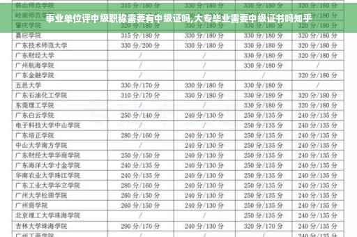 事业单位评中级职称需要有中级证吗,大专毕业需要中级证书吗知乎