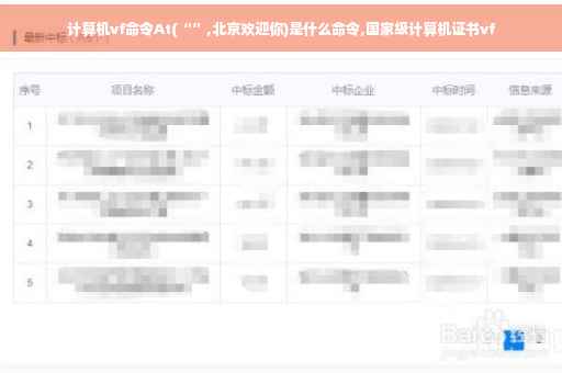 计算机vf命令At(“”,北京欢迎你)是什么命令,国家级计算机证书vf