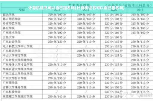 计算机证书可以自己报名吗(计算机证书可以自己报名吗)