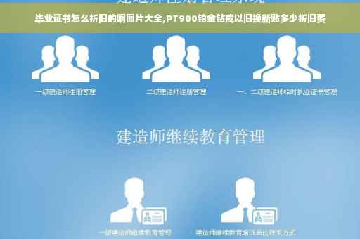 毕业证书怎么折旧的啊图片大全,PT900铂金钻戒以旧换新贴多少折旧费