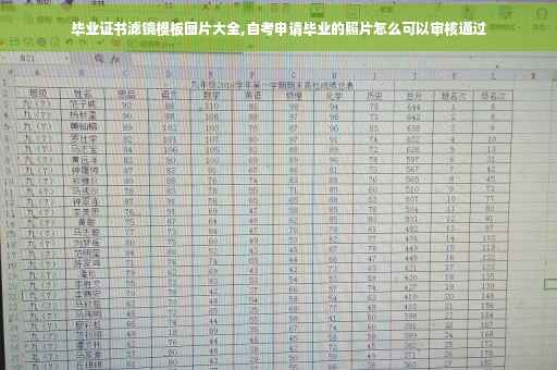 毕业证书滤镜模板图片大全,自考申请毕业的照片怎么可以审核通过