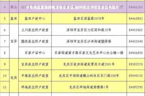 中专档案里面的有没有毕业证,郴州师范学校毕业证书图片