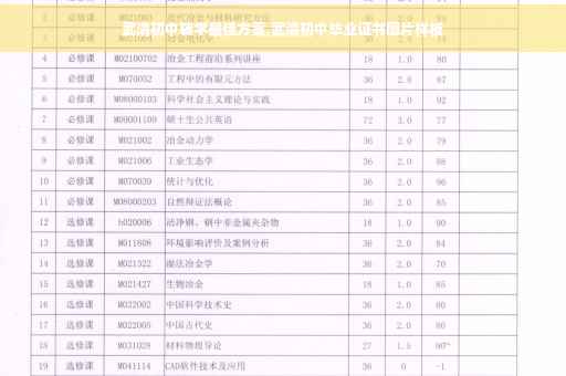 武清初中转学最佳方案,武清初中毕业证书图片样板