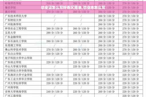 毕业证怎么写好看又简单,毕业本怎么写