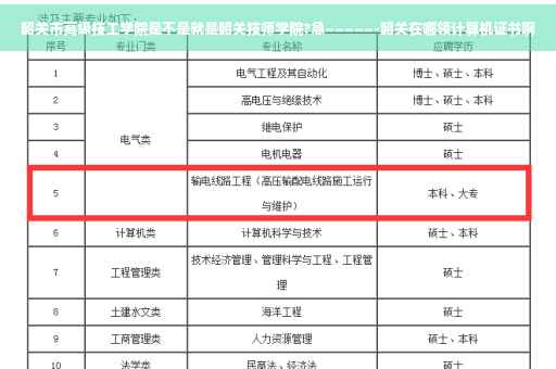 韶关市高级技工学院是不是就是韶关技师学院?急~~~~~-韶关在哪领计算机证书啊