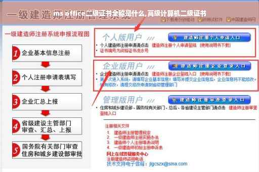 ms office二级证书全称是什么,高级计算机二级证书