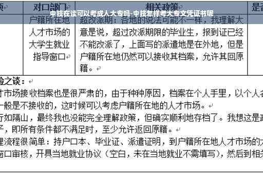 中技在读可以考成人大专吗-中技怎样考大专文凭证书呢