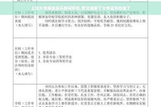 上完大专再去当兵有何好处,梦见拿到了大专证书毕业了
