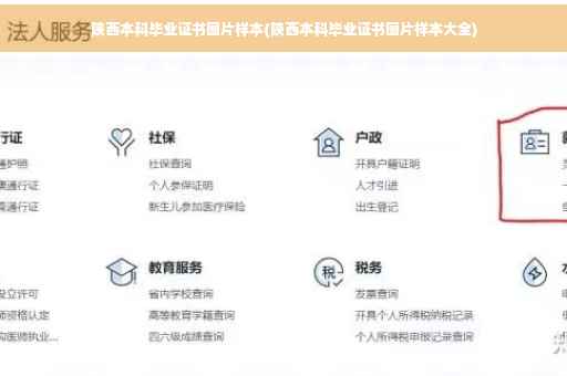 陕西本科毕业证书图片样本(陕西本科毕业证书图片样本大全)