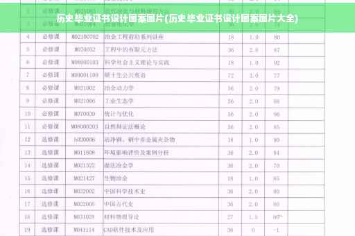 历史毕业证书设计图案图片(历史毕业证书设计图案图片大全)