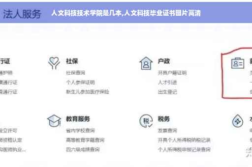 人文科技技术学院是几本,人文科技毕业证书图片高清