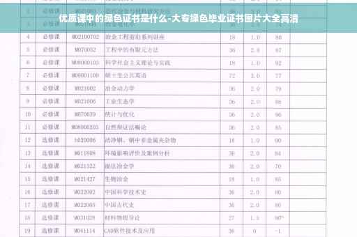 优质课中的绿色证书是什么-大专绿色毕业证书图片大全高清