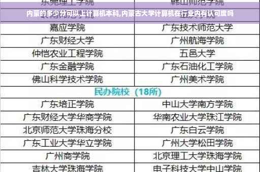 内蒙的多少分可以上计算机本科,内蒙古大学计算机在行业内有认可度吗