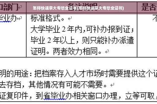 怎样快速拿大专毕业证书(怎样快速拿大专毕业证书)