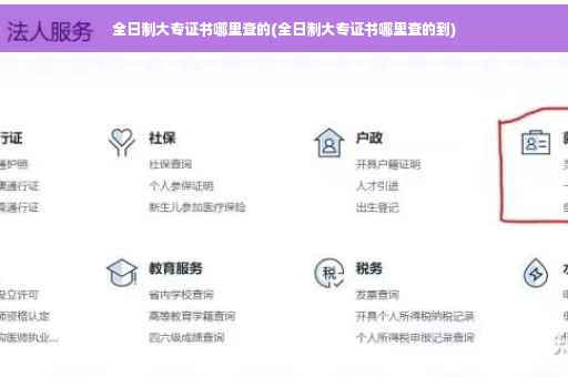 全日制大专证书哪里查的(全日制大专证书哪里查的到)