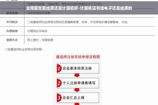主观题答题纸质还是计算机好-计算机证书选电子还是纸质的