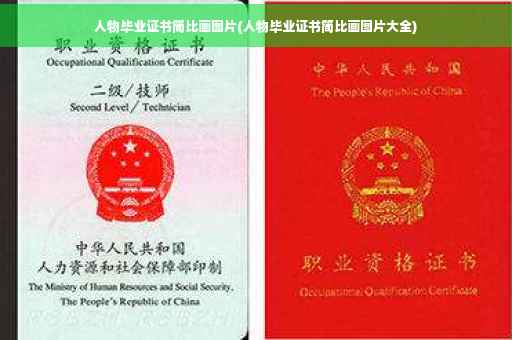 人物毕业证书简比画图片(人物毕业证书简比画图片大全)