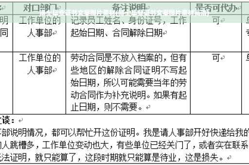 博士毕业证书文案图片素材(博士毕业证书文案图片素材高清)
