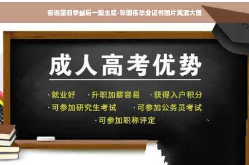密逃第四季最后一期主题-张国伟毕业证书图片高清大图