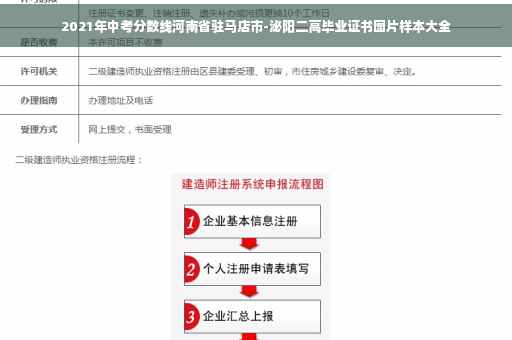 2021年中考分数线河南省驻马店市-泌阳二高毕业证书图片样本大全