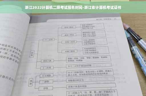 浙江2022计算机二级考试报名时间-浙江省计算机考试证书 浙江2022计算机二级考试报名时间-浙江省计算机考试证书