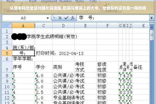 认清本科毕业证书图片高清版,职高与普高上的大专，毕业后的证书是一样的吗
