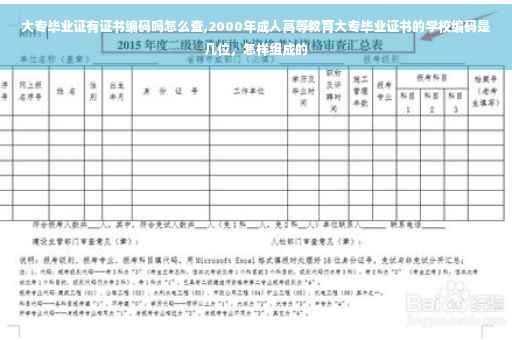 大专毕业证有证书编码吗怎么查,2000年成人高等教育大专毕业证书的学校编码是几位，怎样组成的