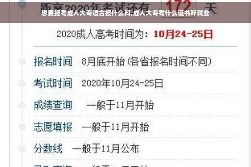 想要报考成人大专适合报什么科,成人大专考什么证书好就业