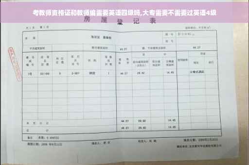 考教师资格证和教师编需要英语四级吗,大专需要不需要过英语4级