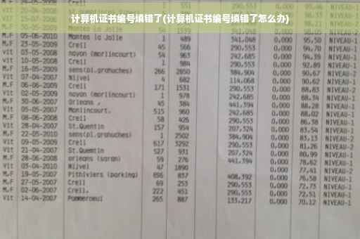 计算机证书编号填错了(计算机证书编号填错了怎么办)