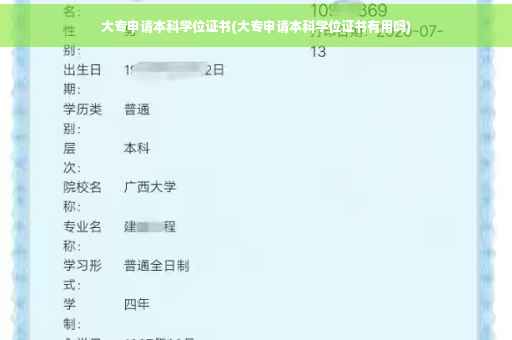 大专申请本科学位证书(大专申请本科学位证书有用吗)