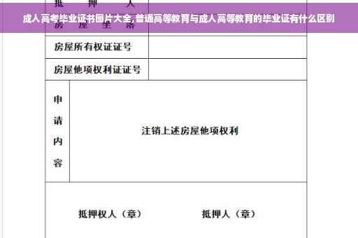 成人高考毕业证书图片大全,普通高等教育与成人高等教育的毕业证有什么区别