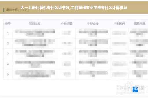 大一上册计算机考什么证书好,工商管理专业学生考什么计算机证