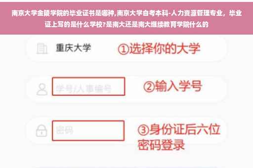 南京大学金陵学院的毕业证书是哪种,南京大学自考本科-人力资源管理专业，毕业证上写的是什么学校?是南大还是南大继续教育学院什么的