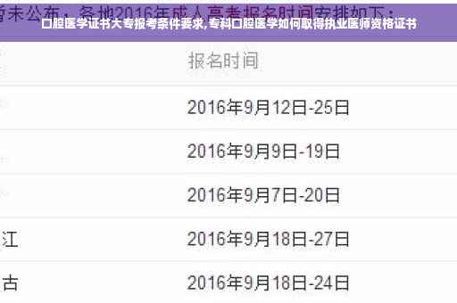 口腔医学证书大专报考条件要求,专科口腔医学如何取得执业医师资格证书