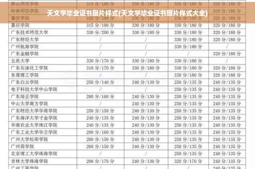 天文学毕业证书图片样式(天文学毕业证书图片样式大全)