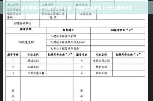 成都市初中毕业证书图片大全,99年的毕业证网上为什么查询不到