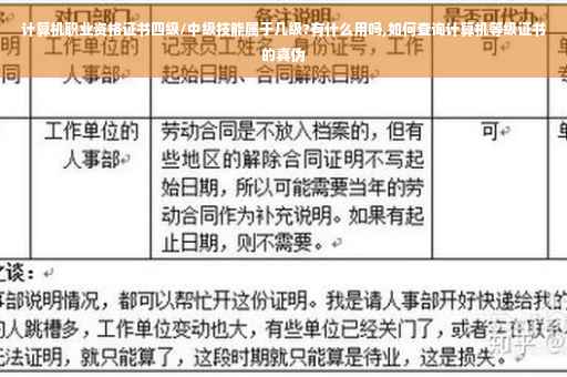 计算机职业资格证书四级/中级技能属于几级?有什么用吗,如何查询计算机等级证书的真伪