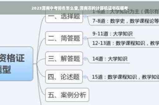2023渭南中考排名怎么查,渭南市的计算机证书在哪考