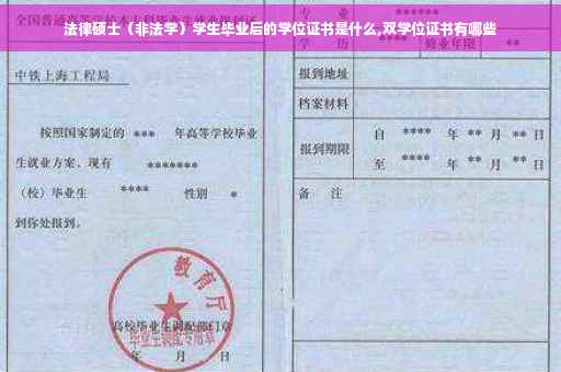 法律硕士（非法学）学生毕业后的学位证书是什么,双学位证书有哪些