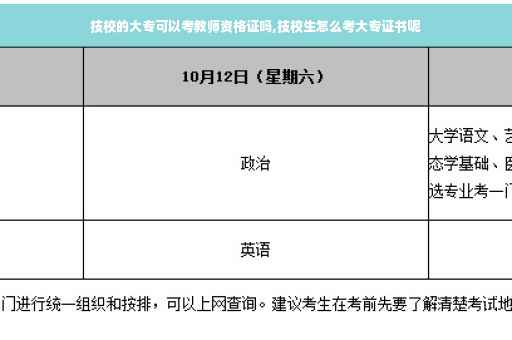 技校的大专可以考教师资格证吗,技校生怎么考大专证书呢