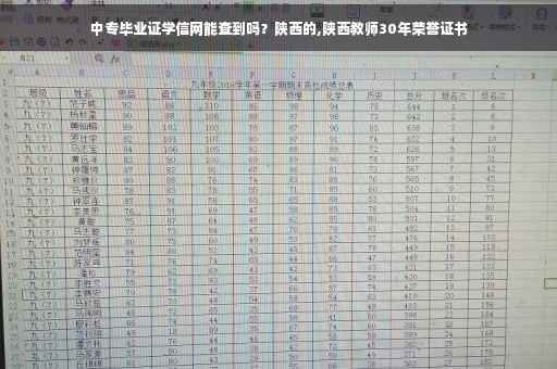 中专毕业证学信网能查到吗？陕西的,陕西教师30年荣誉证书