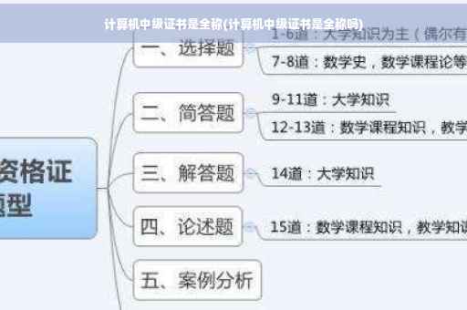 计算机中级证书是全称(计算机中级证书是全称吗)