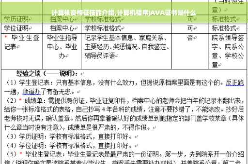 计算机资格证技能介绍,计算机程序JAVA证书是什么