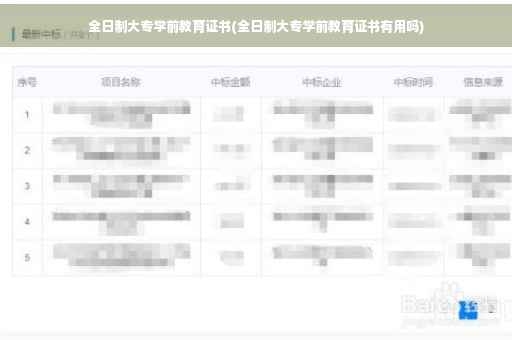 全日制大专学前教育证书(全日制大专学前教育证书有用吗)