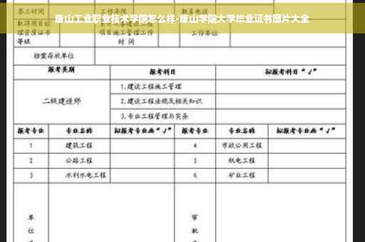 唐山工业职业技术学院怎么样-唐山学院大学毕业证书图片大全