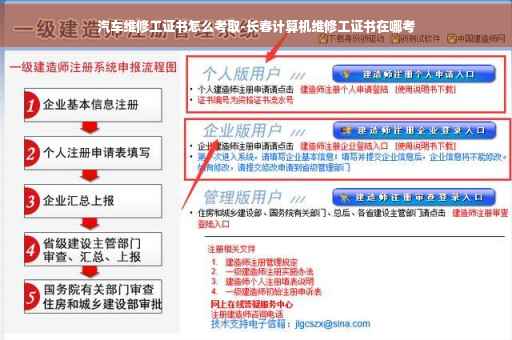 汽车维修工证书怎么考取-长春计算机维修工证书在哪考