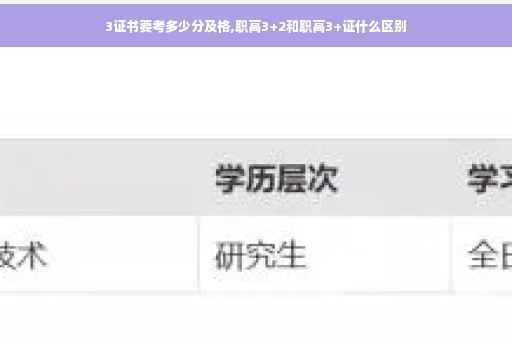 3证书要考多少分及格,职高3+2和职高3+证什么区别